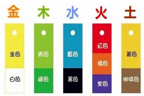 灰色 屬性|【灰色 屬性】灰色是什麼五行屬性？原來「灰色」竟。